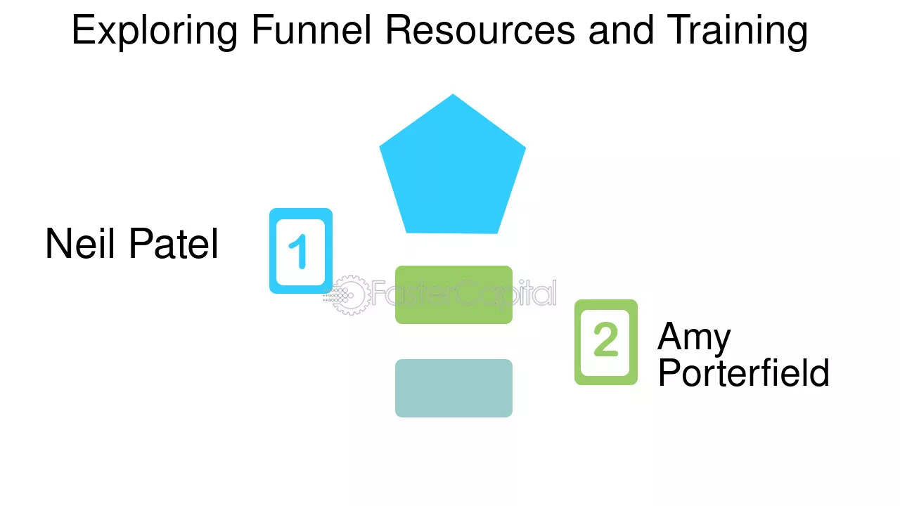 810nm vs 1070nm: What is the Best Wavelength for Brain Health? - 810nm wavelength - 7